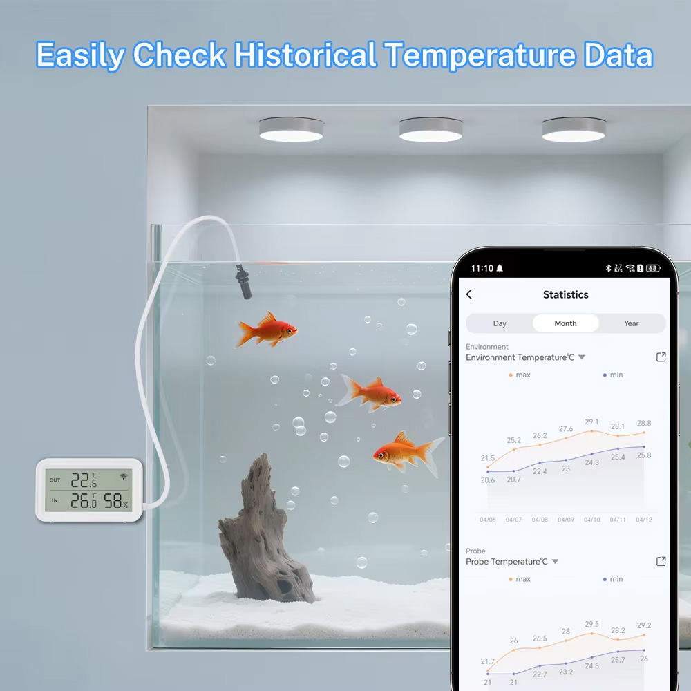 Sensor de Temperatura e Umidad - Digital Hygrometer Probe avaliação e preço