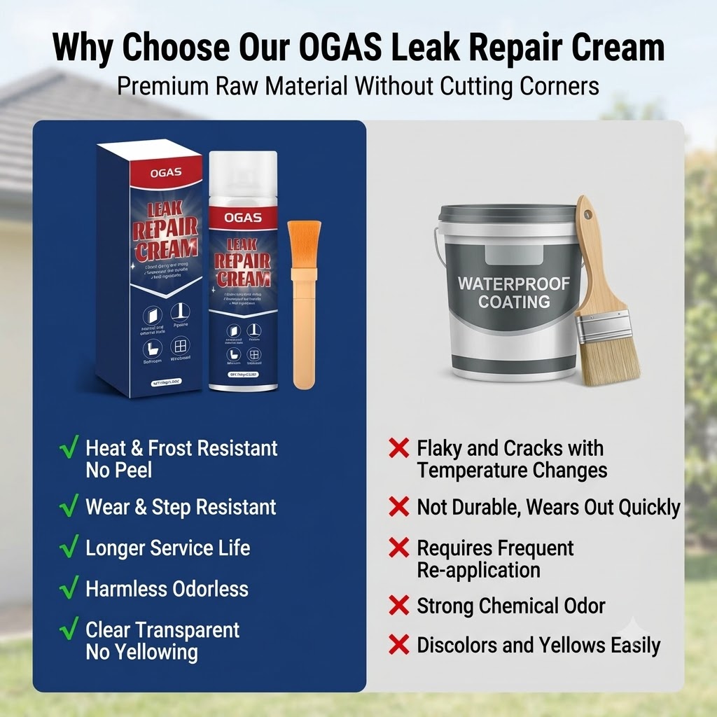 Creme Reparador de Vazamentos  - Ceramic Tile Floor avaliação e preço