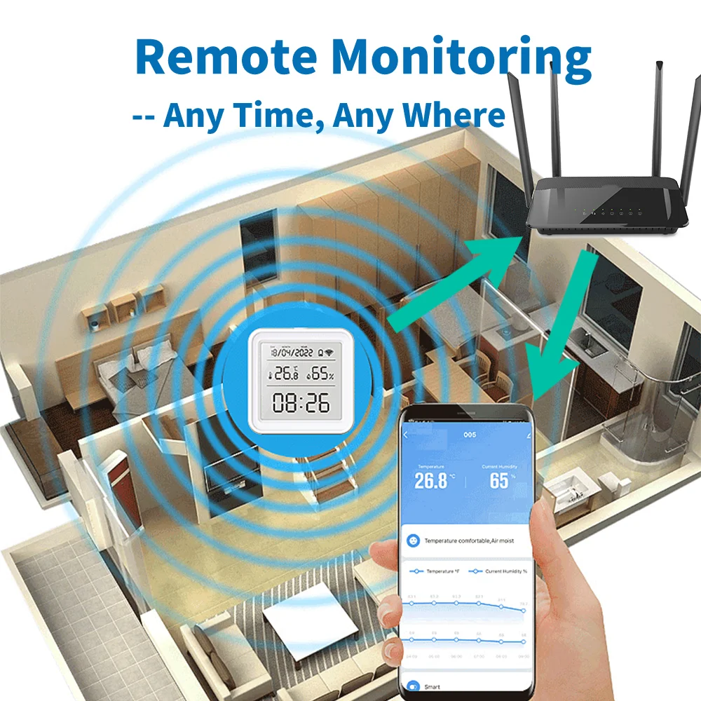 Tuya zigbee wifi sensor de umi - Digital Hygrometer Probe avaliação e preço